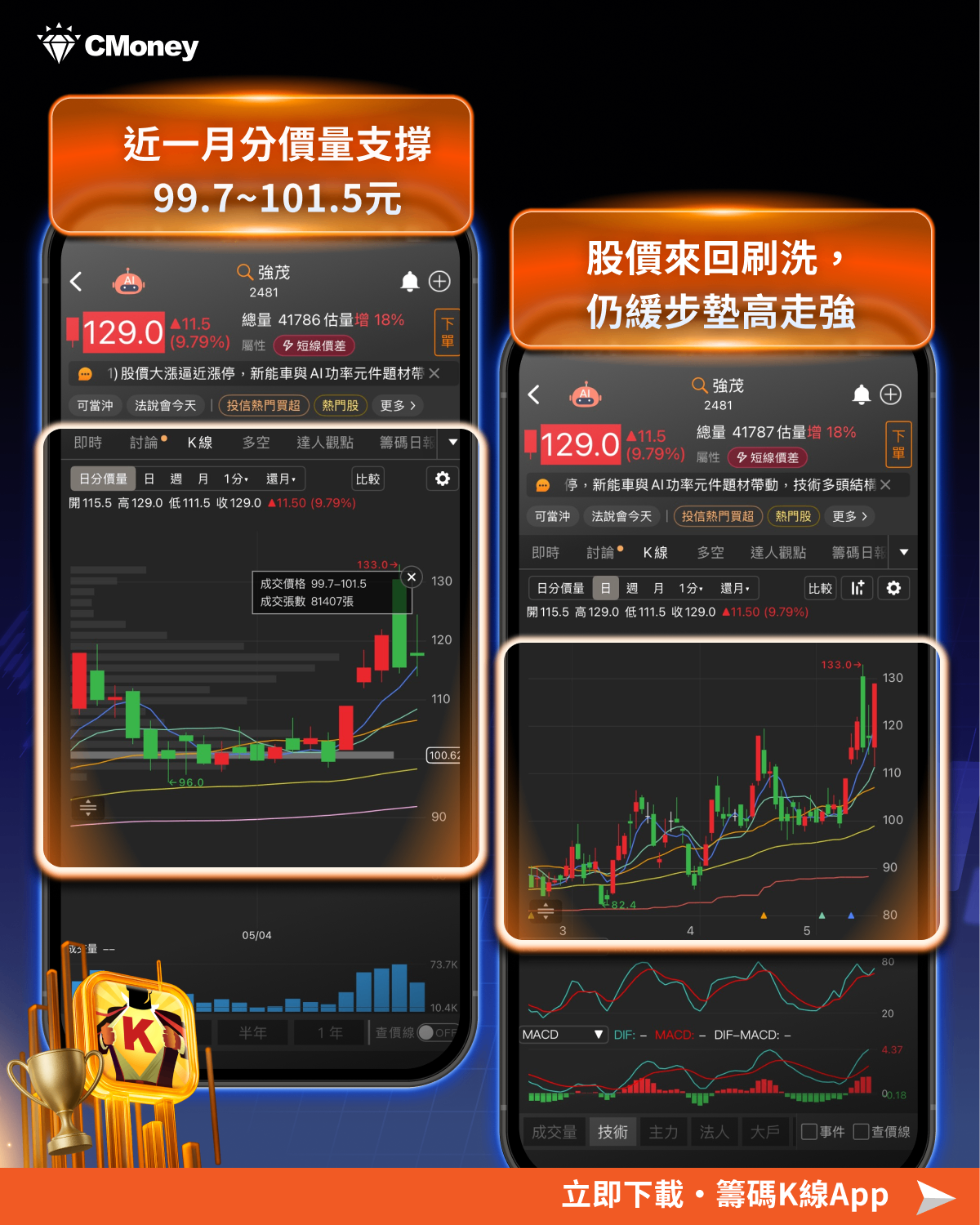 功率半導體悄悄崛起：AI時代不能忽視的隱形主角