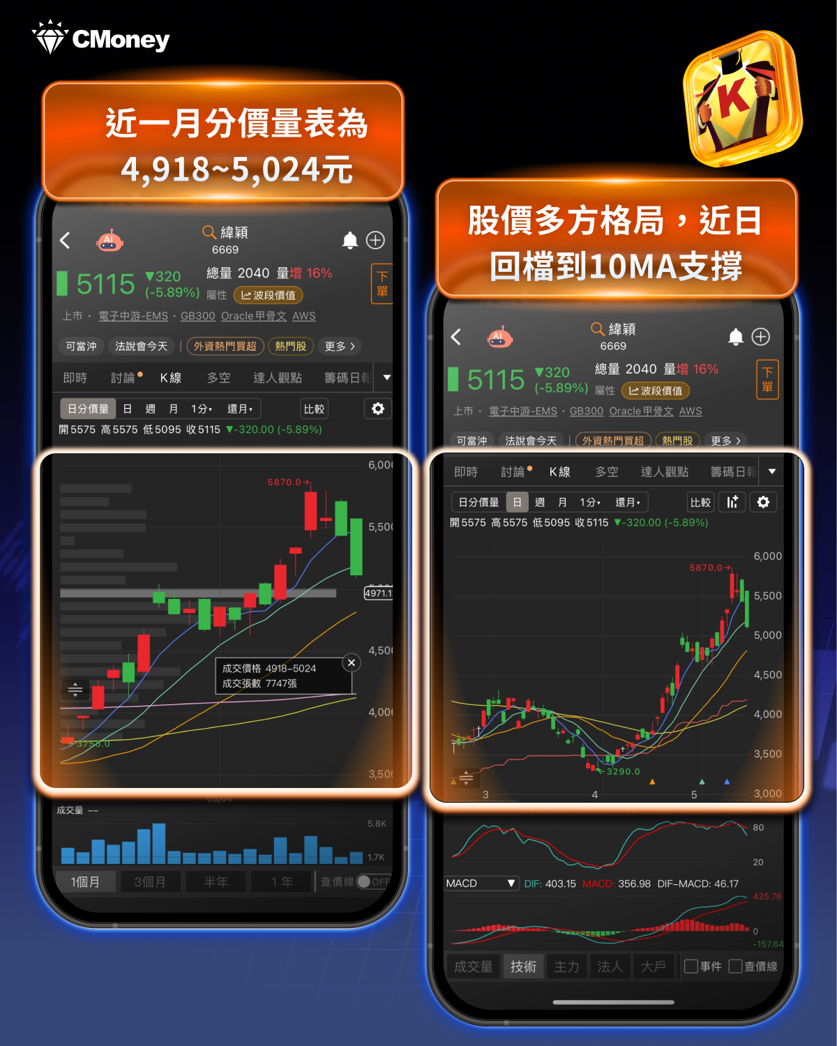 川習會結束重點整理——影響股市的六大關鍵