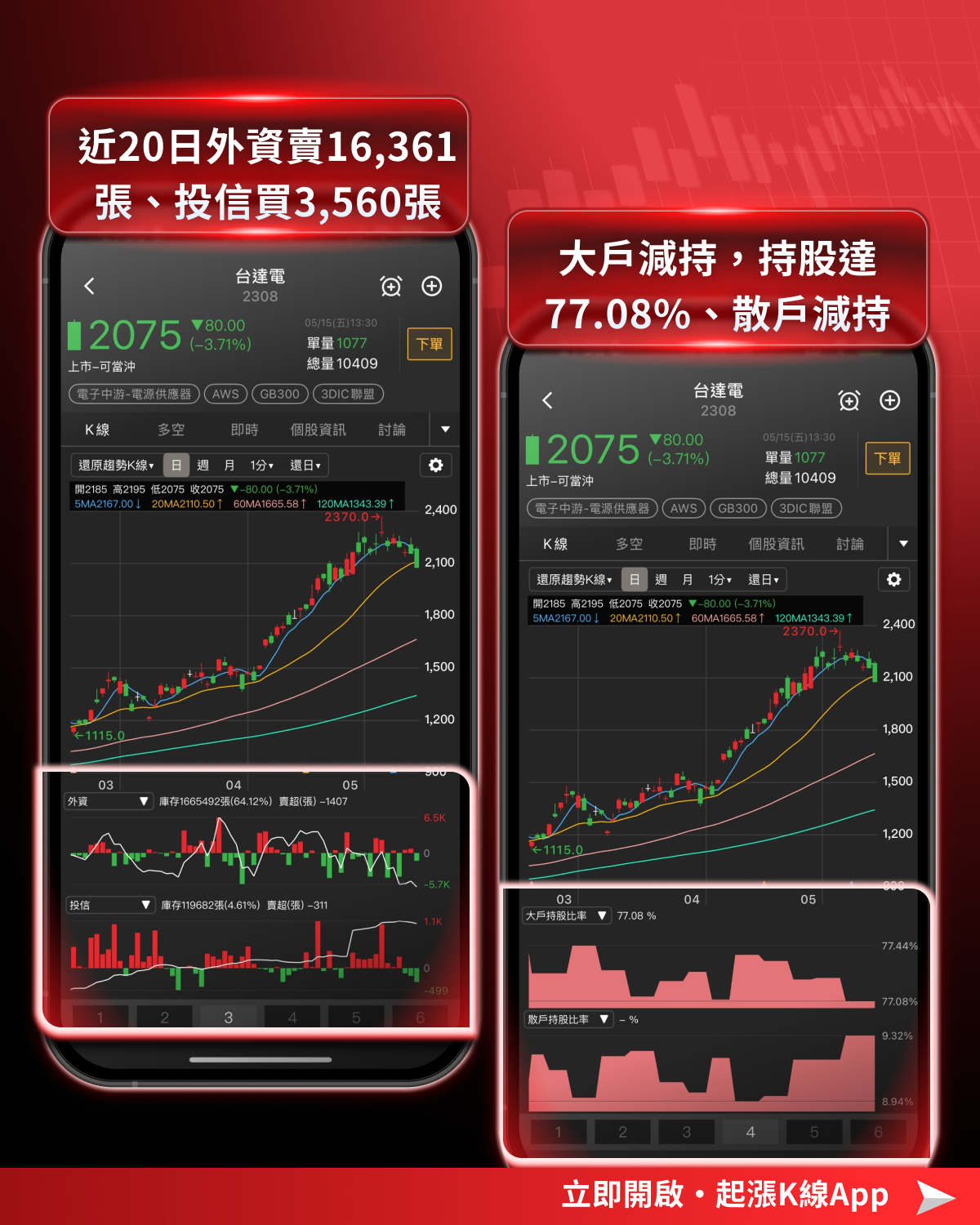 【最新消息】輝達財報即將公布，「5大關注重點」搶先看！