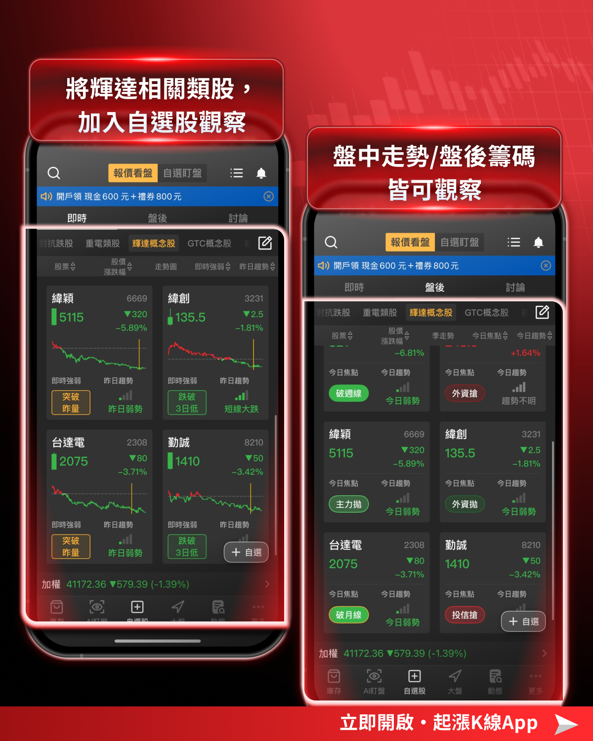 【最新消息】輝達財報即將公布，「5大關注重點」搶先看！