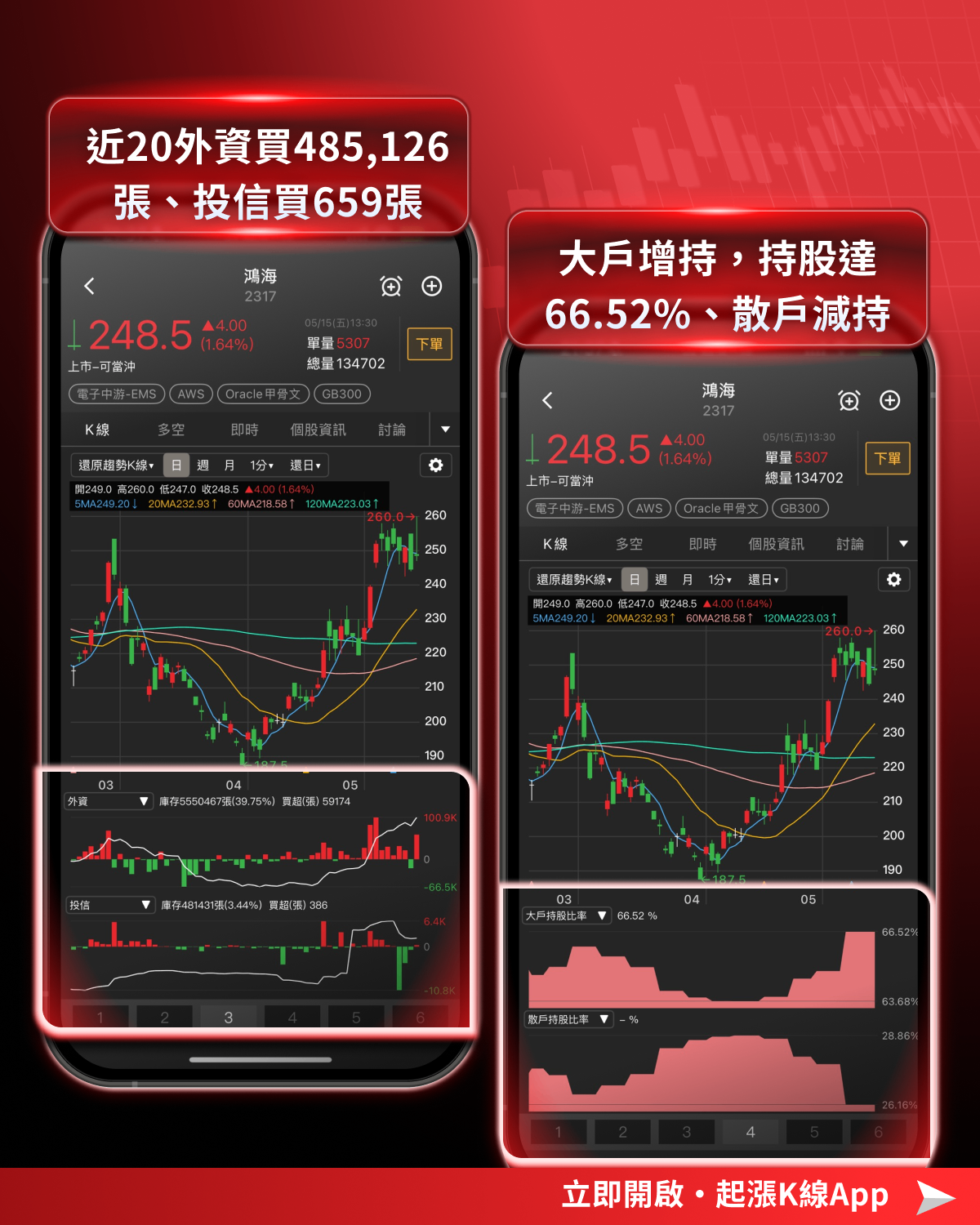 【最新消息】輝達財報即將公布，「5大關注重點」搶先看！