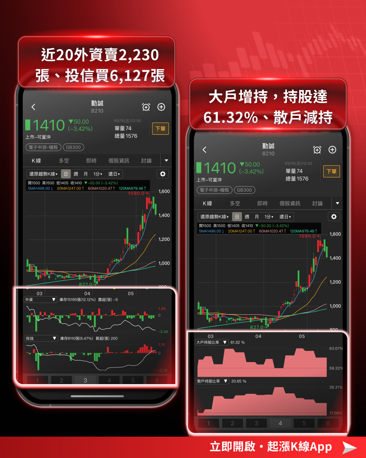 【最新消息】輝達財報即將公布，「5大關注重點」搶先看！