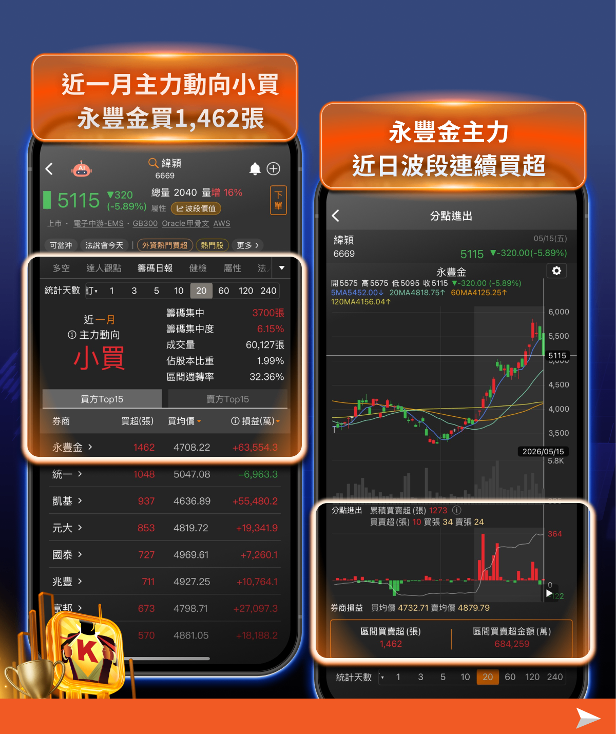 川習會結束重點整理——影響股市的六大關鍵