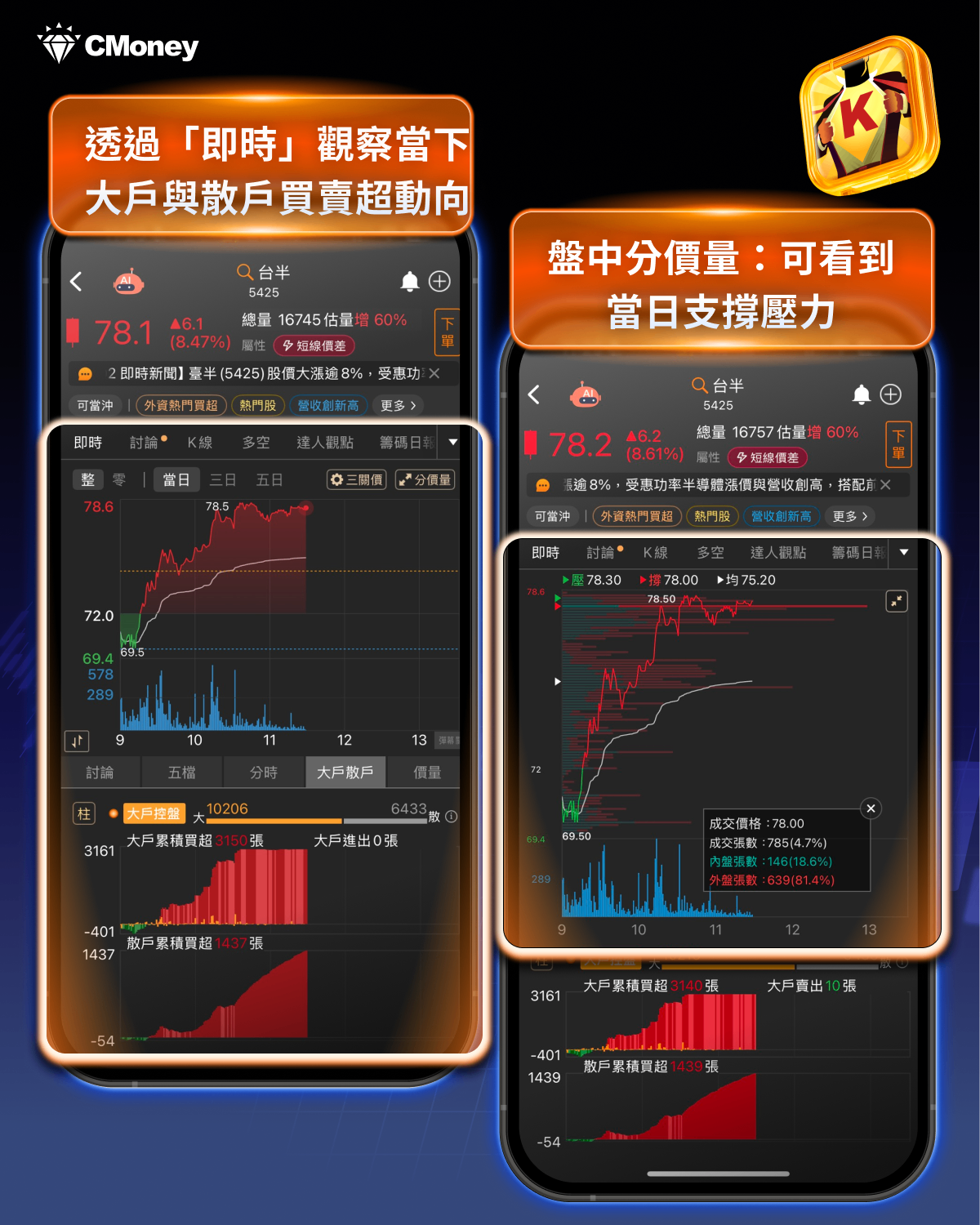 功率半導體悄悄崛起：AI時代不能忽視的隱形主角