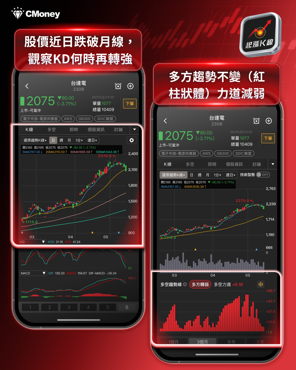 【最新消息】輝達財報即將公布，「5大關注重點」搶先看！