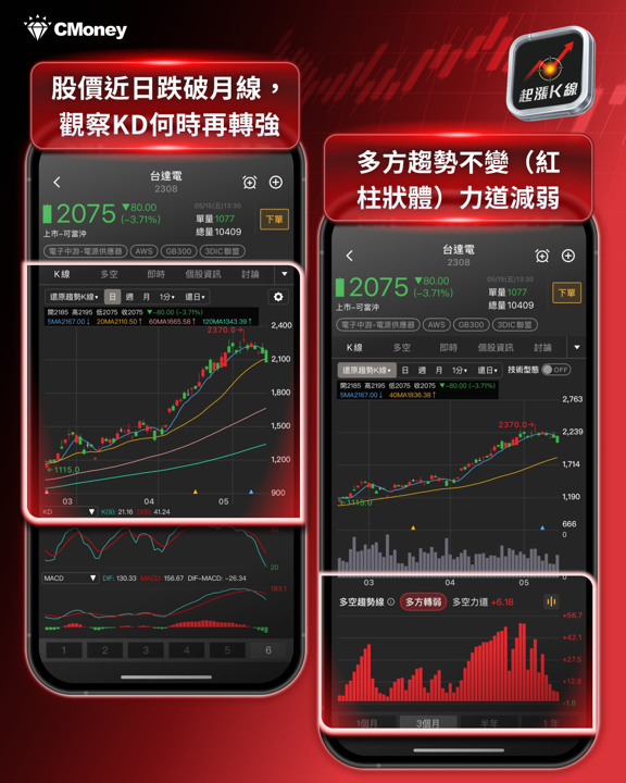 【最新消息】輝達財報即將公布,「5大關注重點」搶先看!