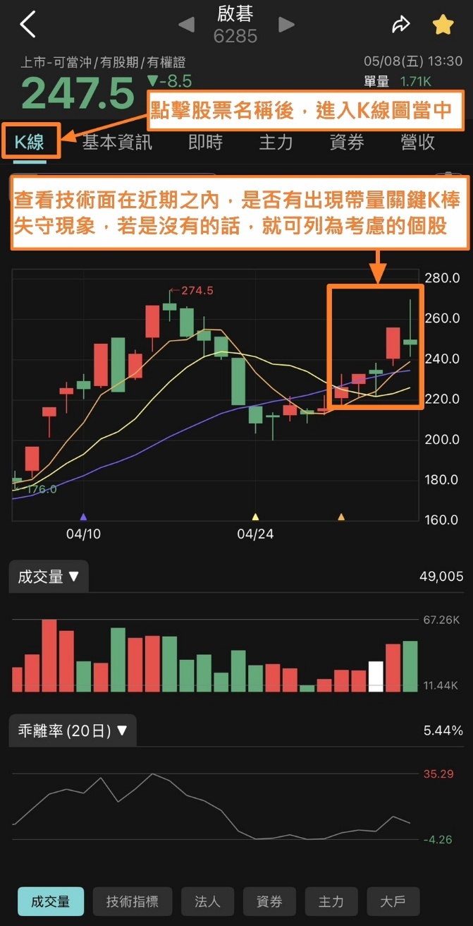 蔡斯【主力籌碼雷達】APP：即時產業雷達 × 關鍵分點雷達