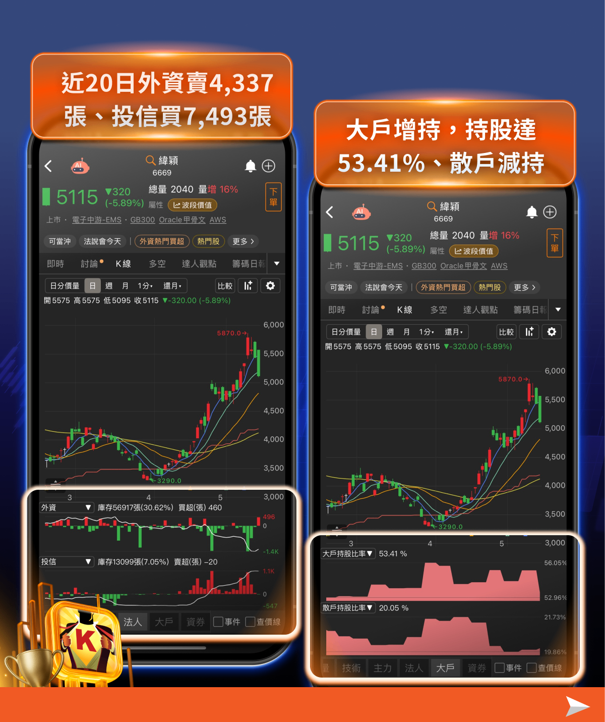 川習會結束重點整理——影響股市的六大關鍵
