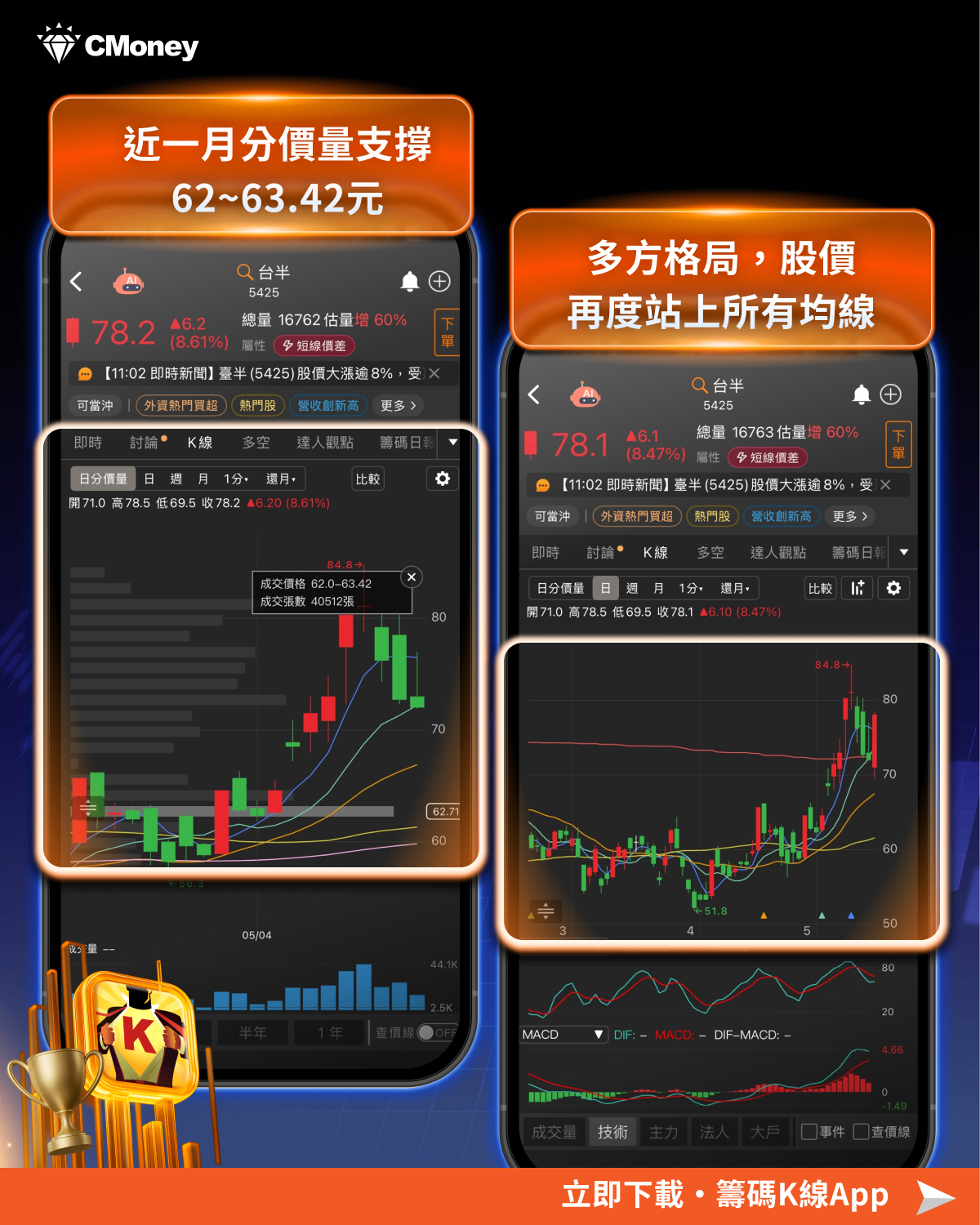 功率半導體悄悄崛起：AI時代不能忽視的隱形主角