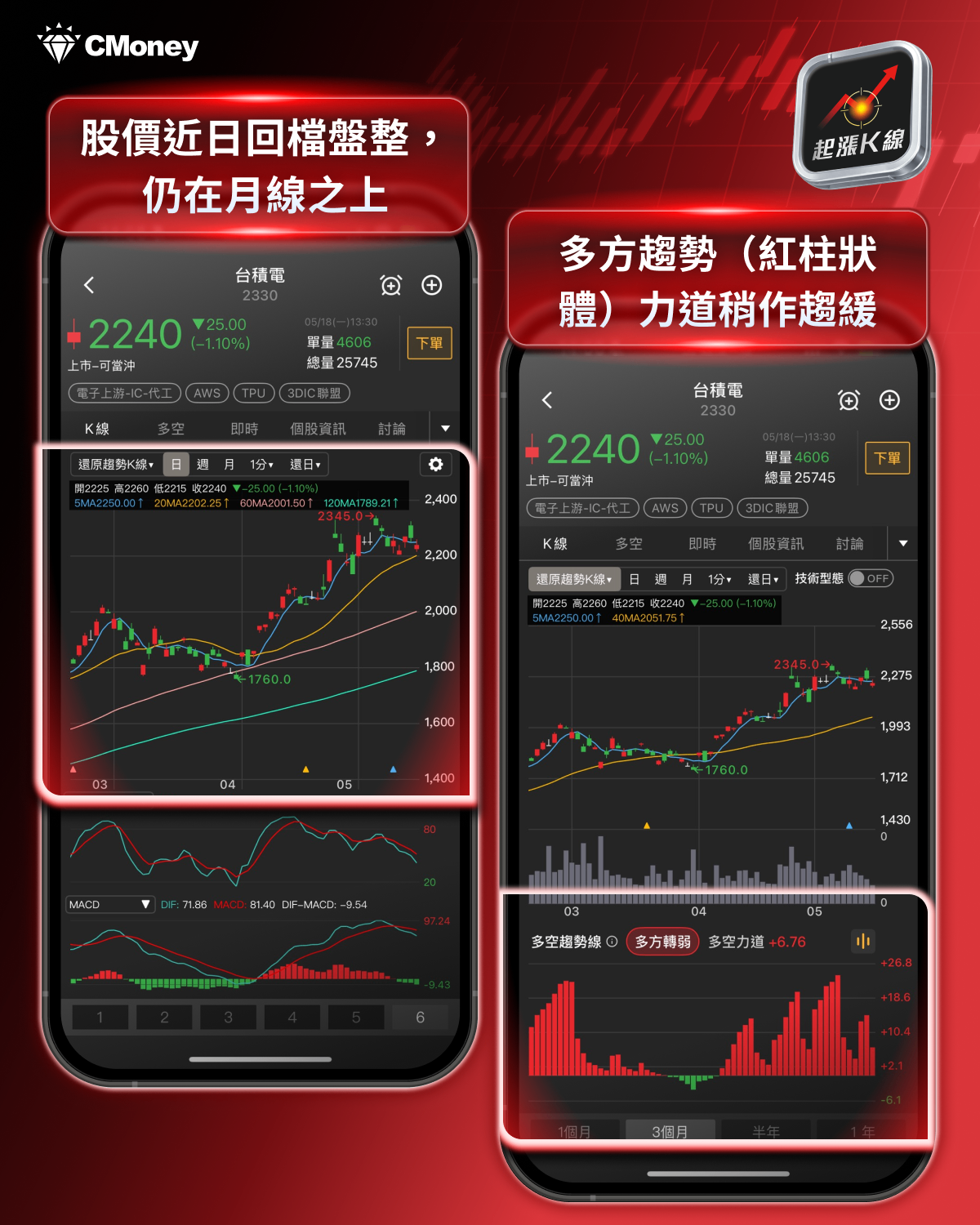 【最新消息】真的有520行情嗎?「10檔概念股」搶先關注!