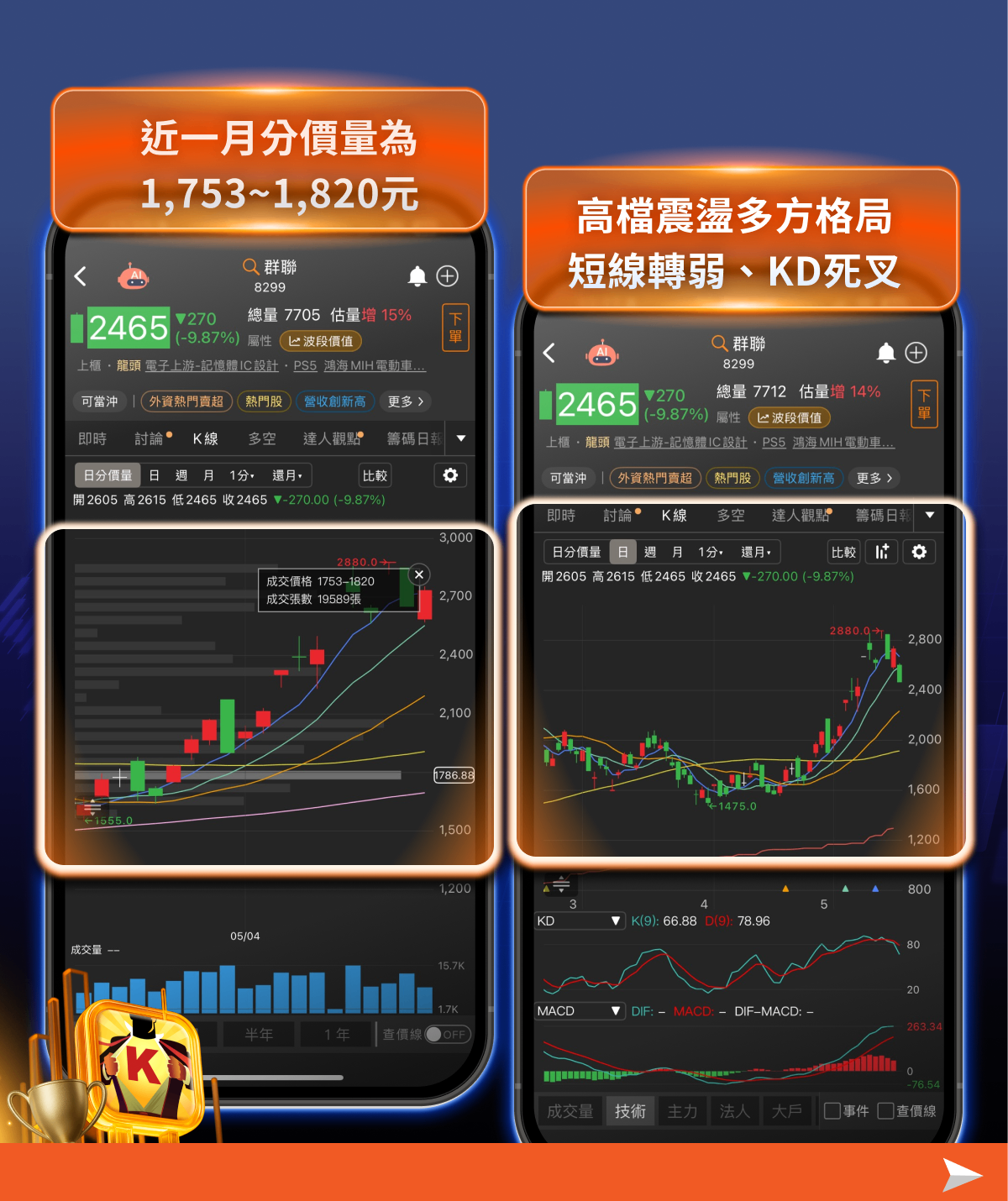 記憶體遭到血洗，兩大利空消息