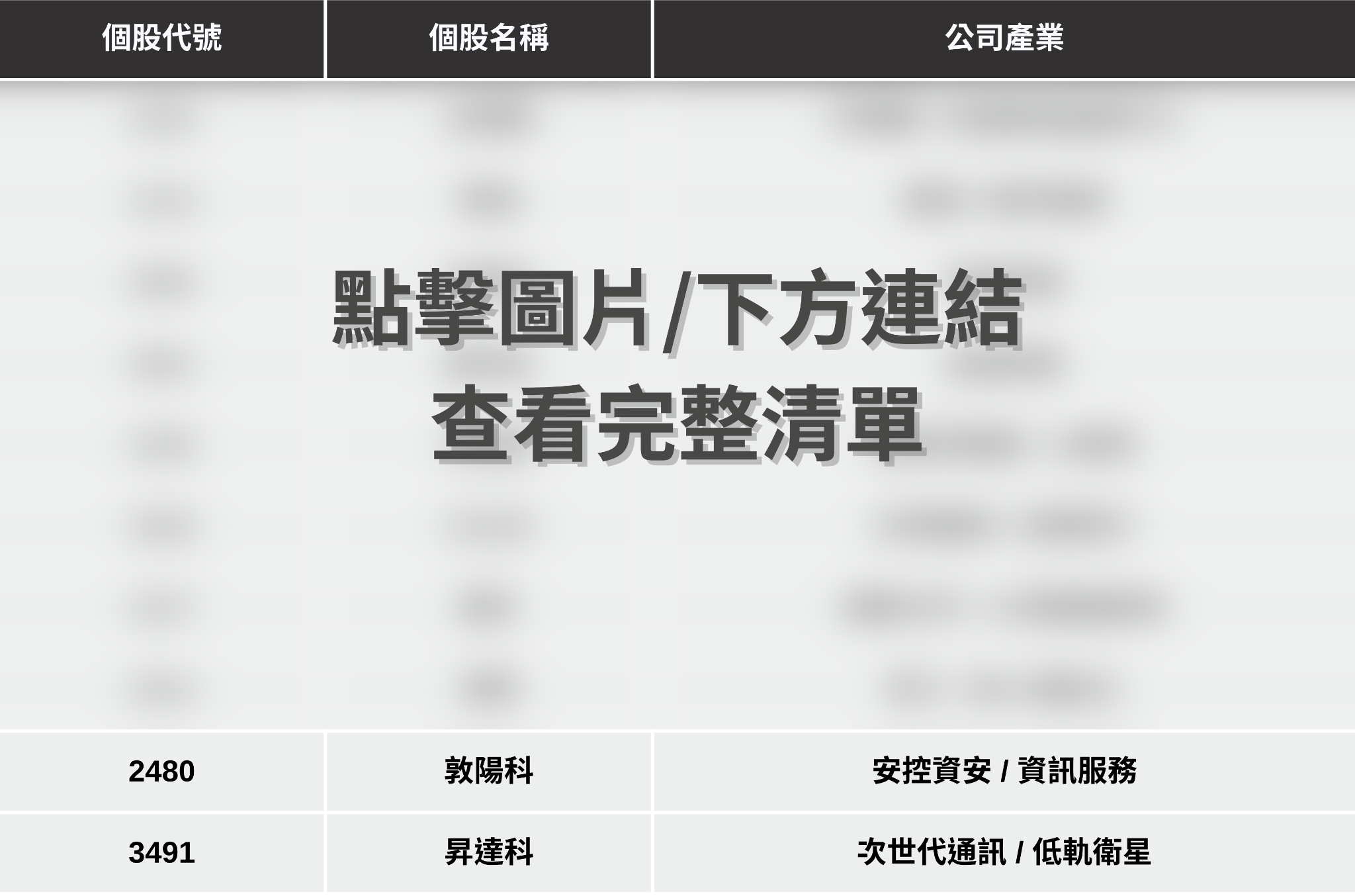 【最新消息】真的有520行情嗎?「10檔概念股」搶先關注!