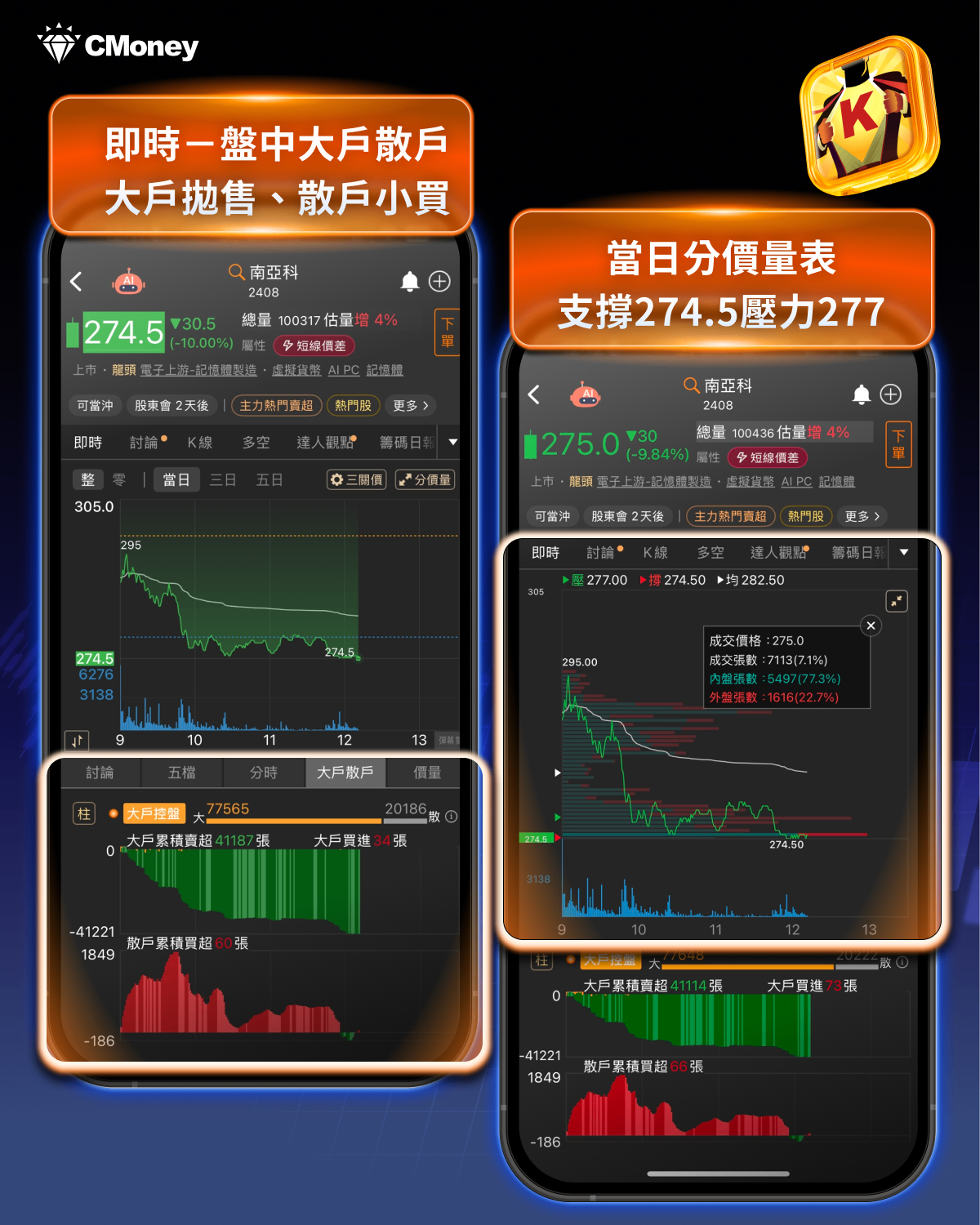 記憶體遭到血洗，兩大利空消息