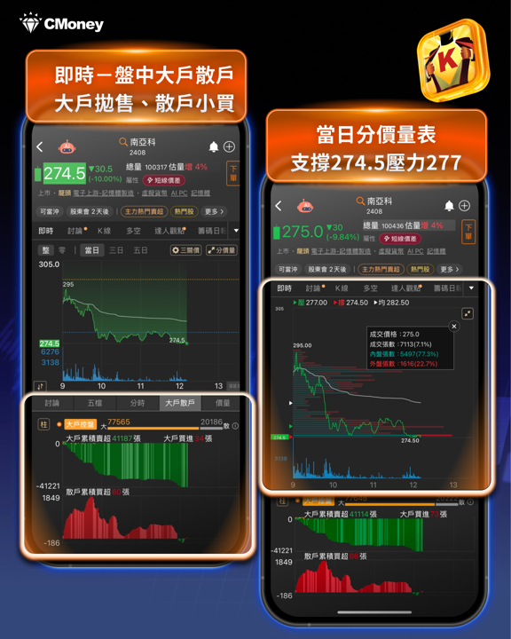 記憶體遭到血洗，兩大利空消息