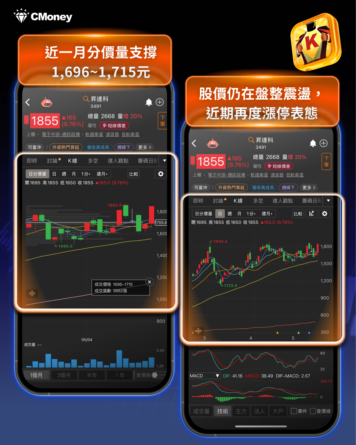 SpaceX 即將上市!台股低軌衛星族群在盤整回檔中逆勢稱王