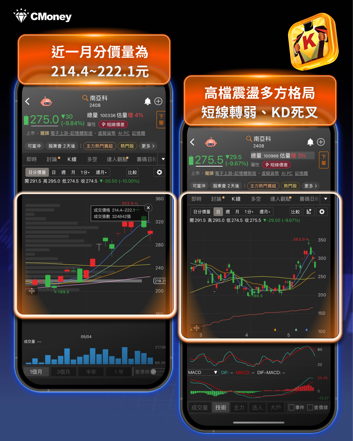 記憶體遭到血洗，兩大利空消息