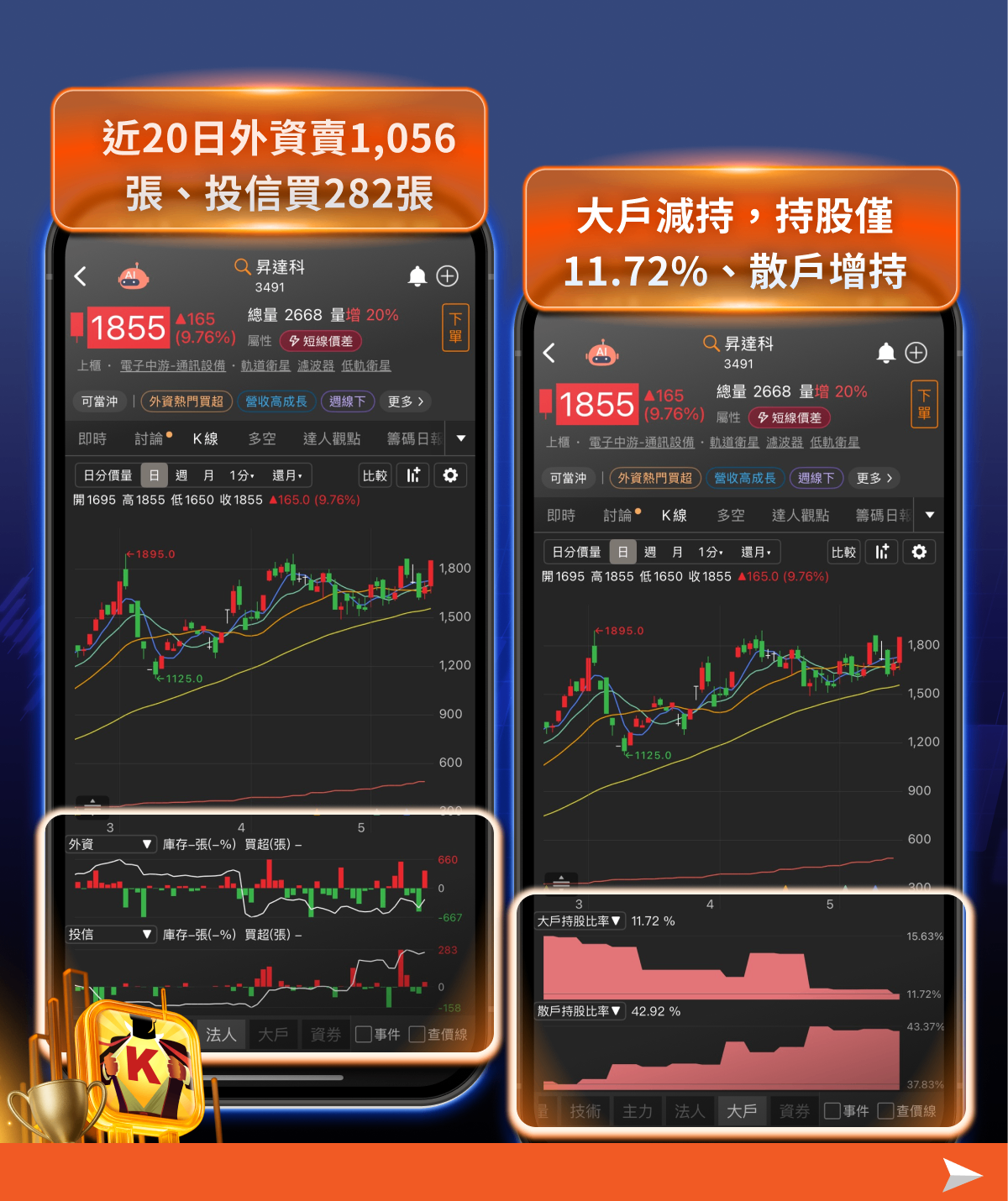 SpaceX 即將上市!台股低軌衛星族群在盤整回檔中逆勢稱王