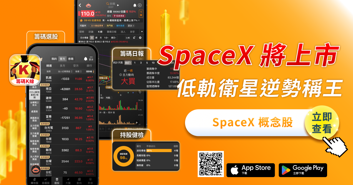 SpaceX 即將上市!台股低軌衛星族群在盤整回檔中逆勢稱王