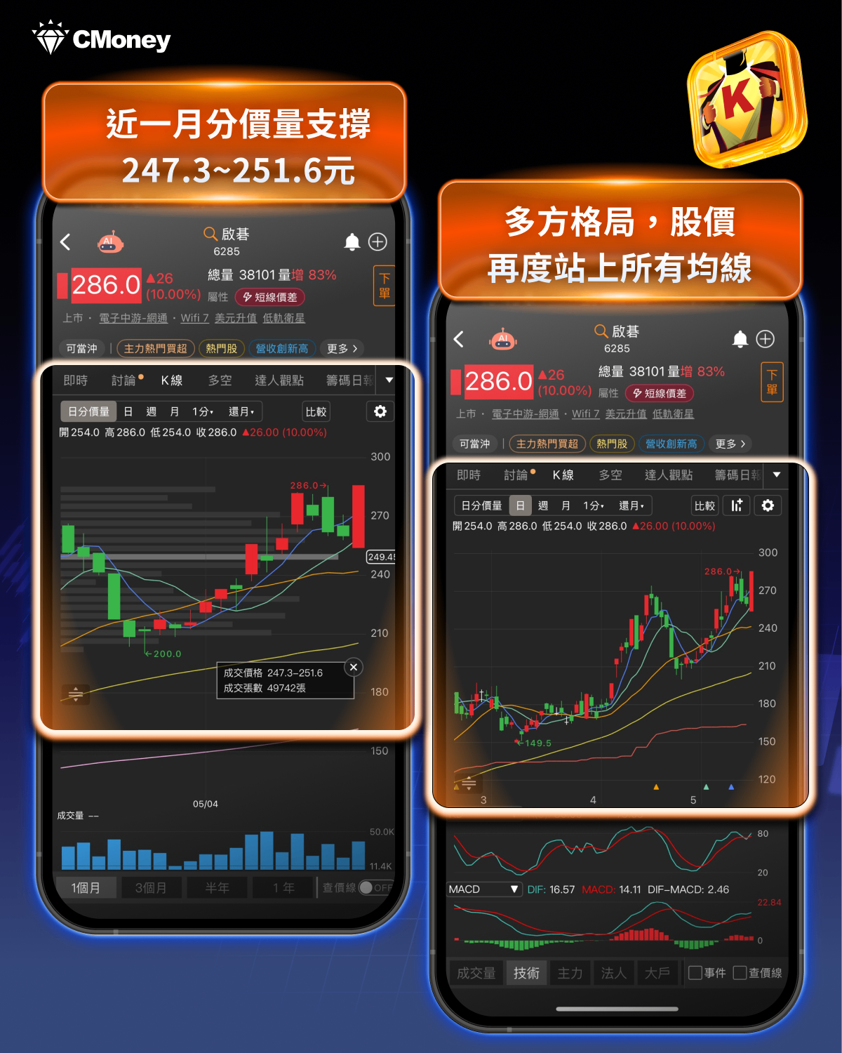 SpaceX 即將上市!台股低軌衛星族群在盤整回檔中逆勢稱王