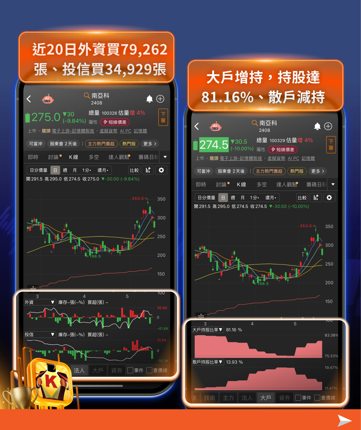 記憶體遭到血洗，兩大利空消息