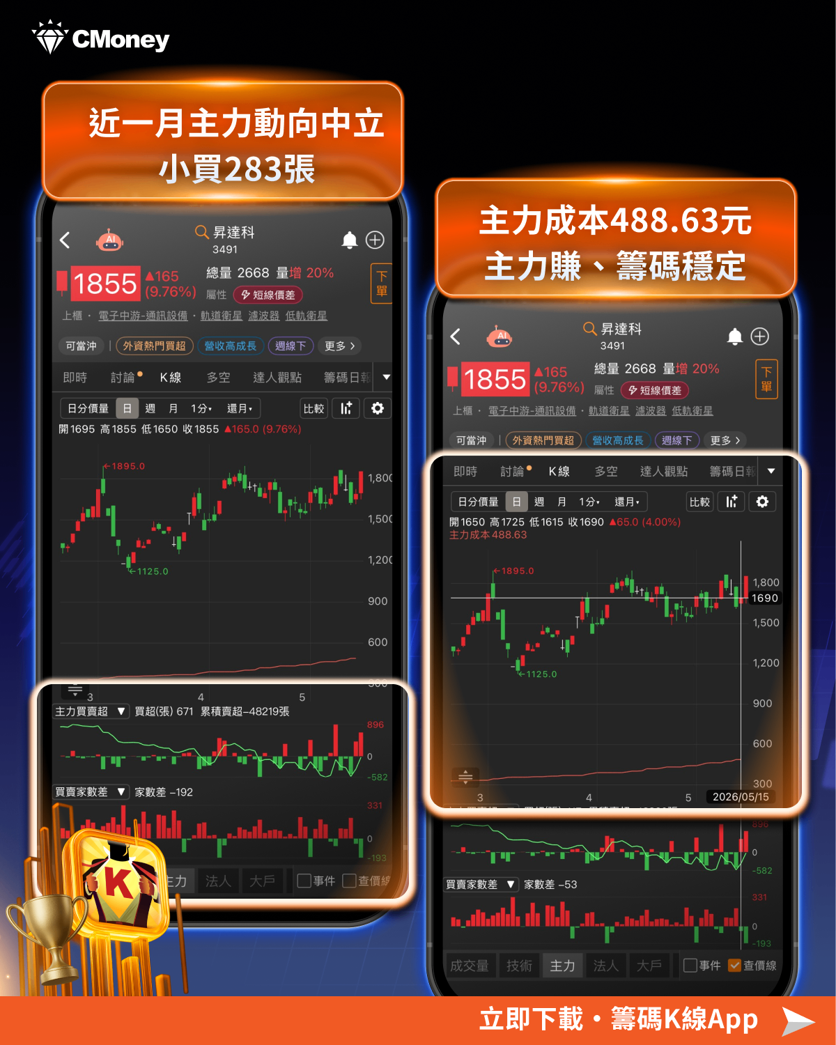 SpaceX 即將上市!台股低軌衛星族群在盤整回檔中逆勢稱王
