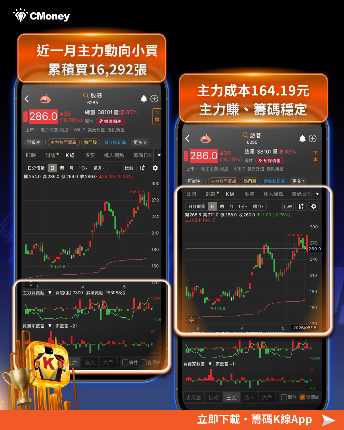 SpaceX 即將上市!台股低軌衛星族群在盤整回檔中逆勢稱王