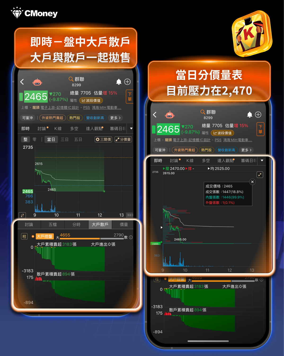 記憶體遭到血洗，兩大利空消息