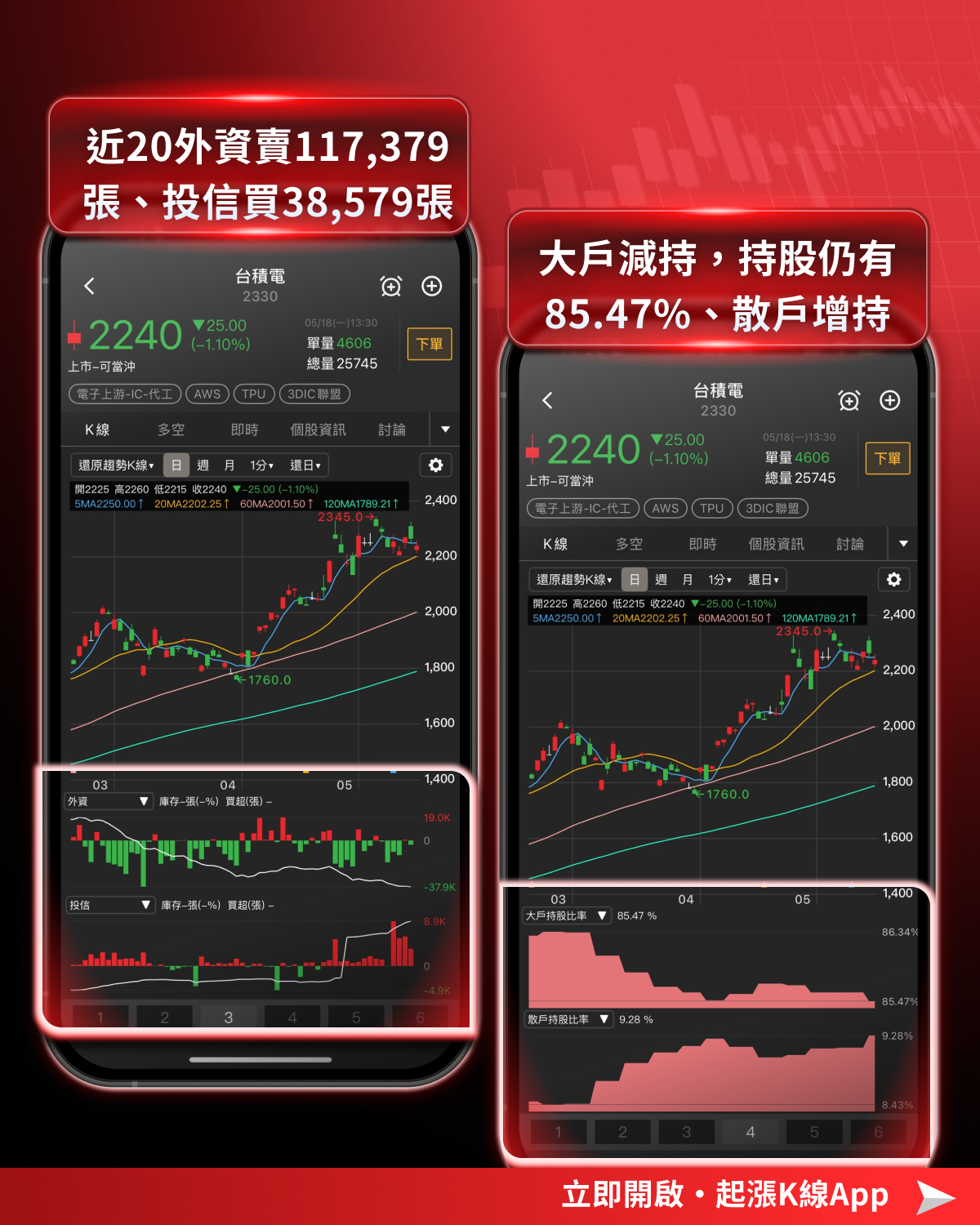 【最新消息】真的有520行情嗎?「10檔概念股」搶先關注!