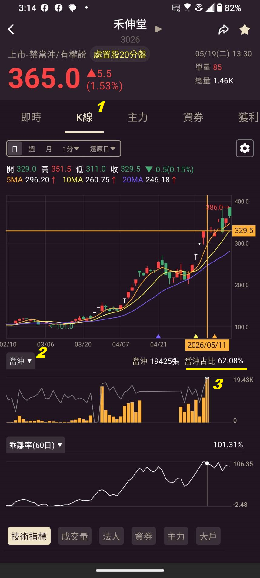 2026.05.18【AI大數據超級Excel表】快篩邏輯驗證 + 案例分享
