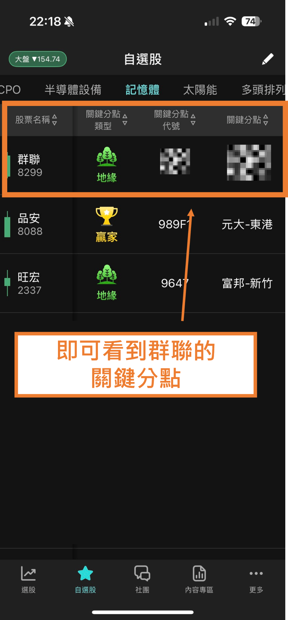 群聯（8299）海外可轉債籌資8億美元，這1家「地緣券商」正在悄悄進場布局