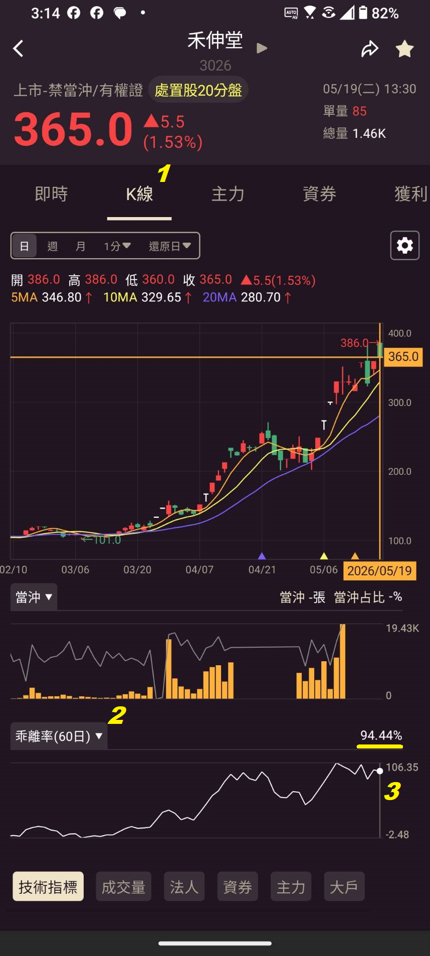 2026.05.18【AI大數據超級Excel表】快篩邏輯驗證 + 案例分享