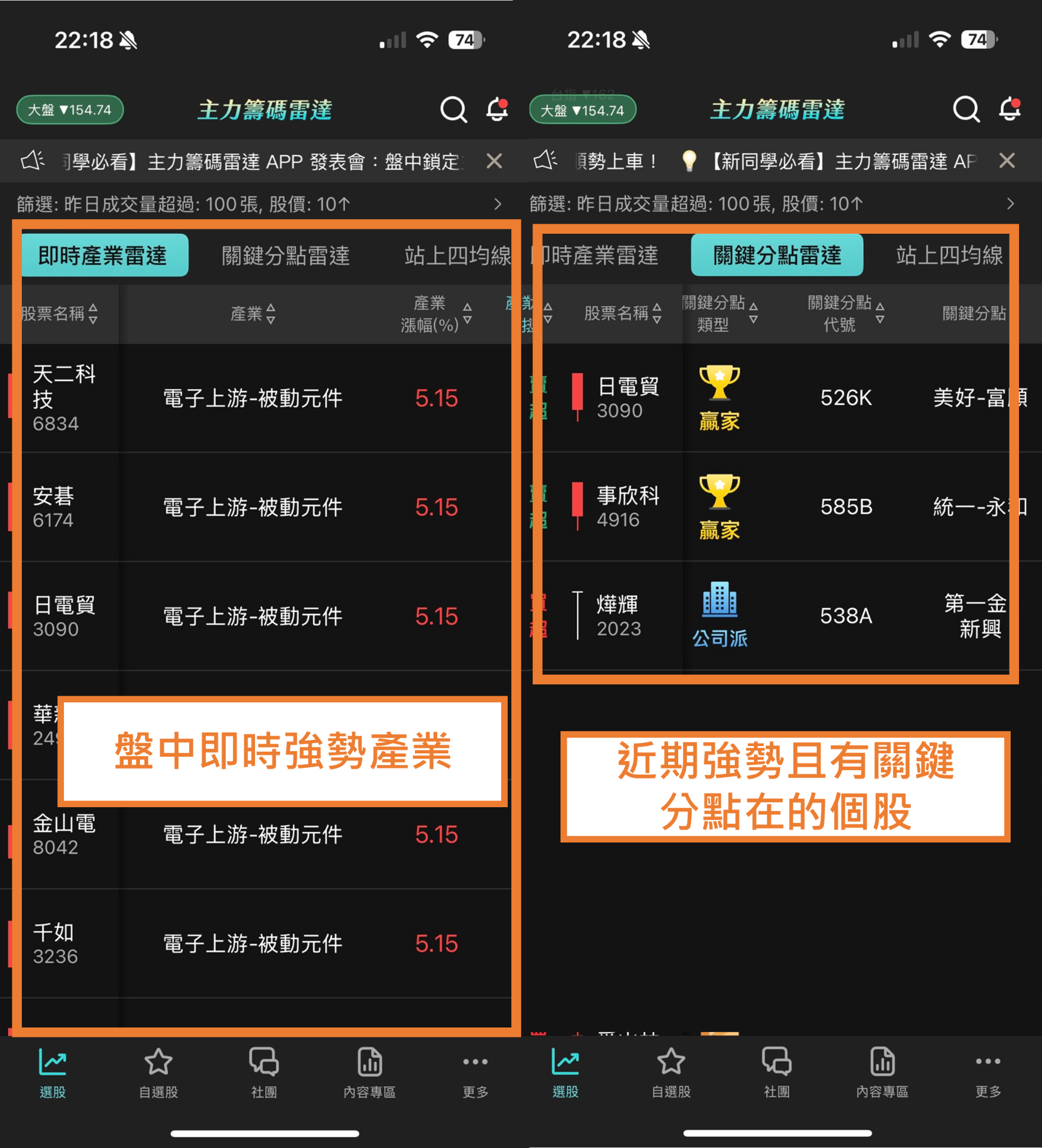 群聯（8299）海外可轉債籌資8億美元，這1家「地緣券商」正在悄悄進場布局
