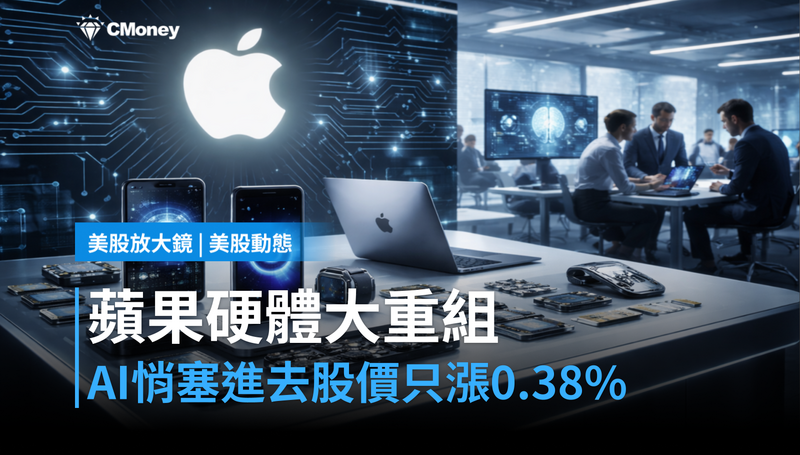【美股動態】蘋果硬體大重組上路，AI功能悄悄塞進去，股價為何只漲0.38％？
