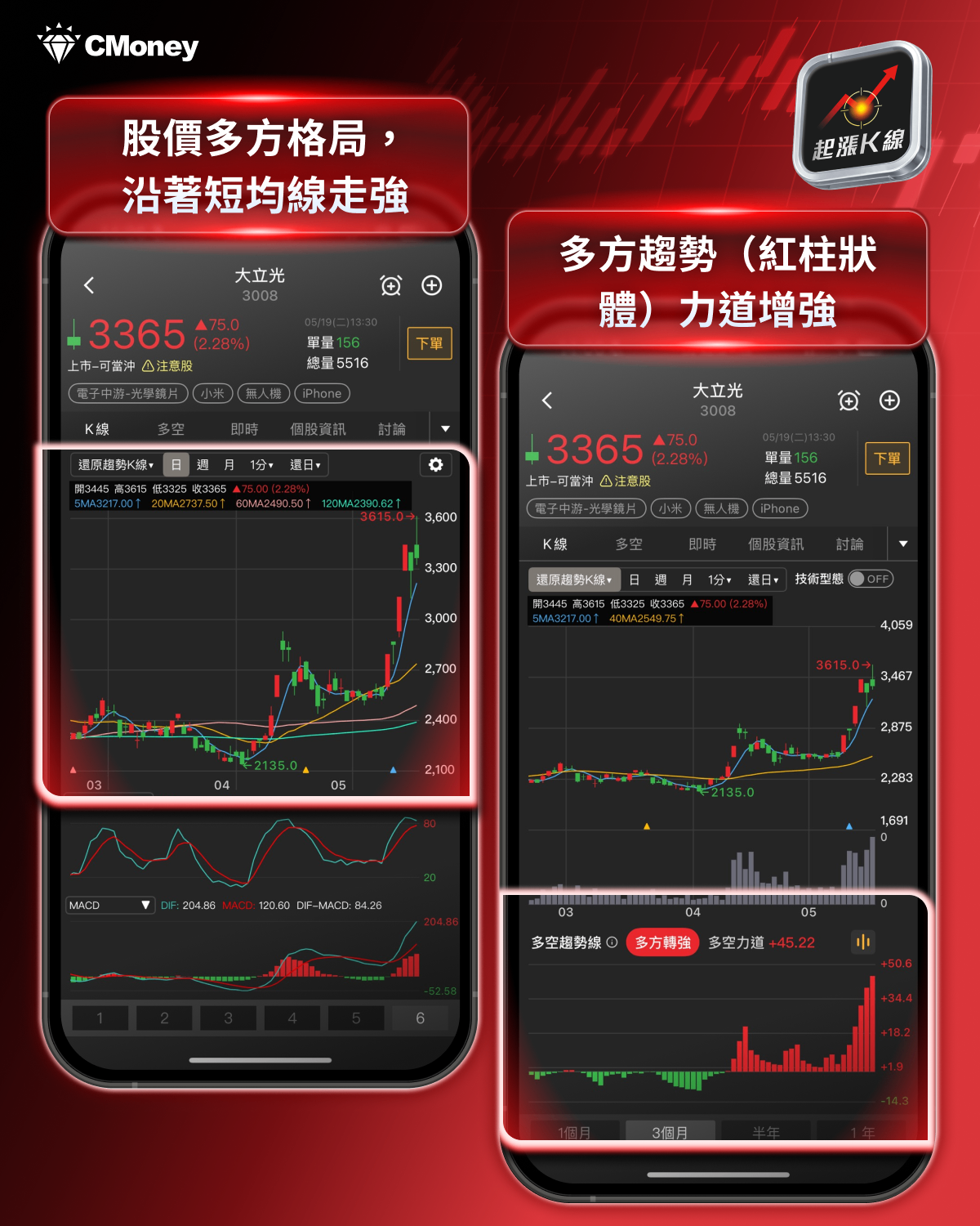 【最新消息】台積電點名智慧眼鏡，「8檔概念股」搶先關注！