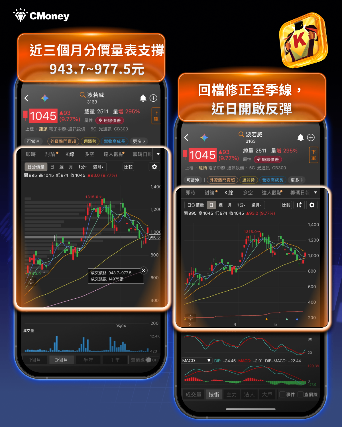輝達財報五大亮點全面超預期,網通數字是真正的行情引爆點