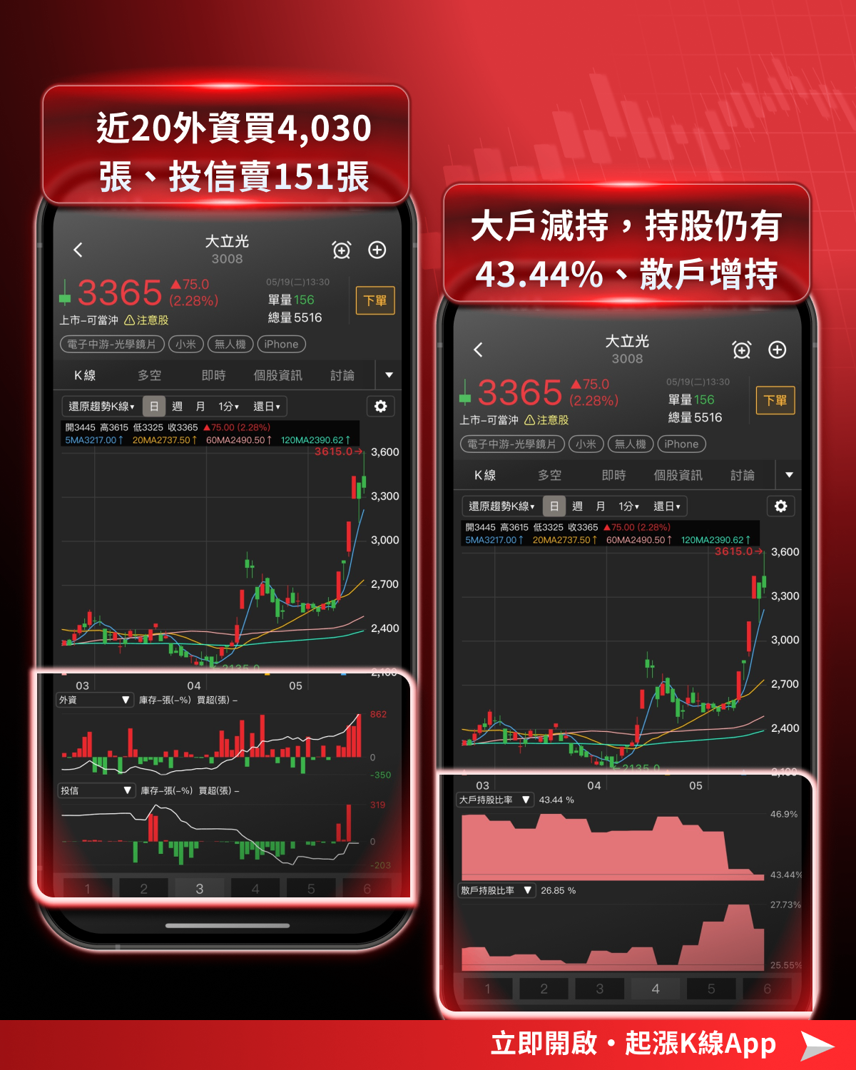 【最新消息】台積電點名智慧眼鏡，「8檔概念股」搶先關注！