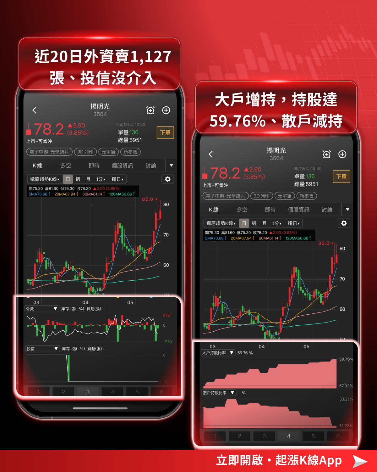 【最新消息】台積電點名智慧眼鏡，「8檔概念股」搶先關注！