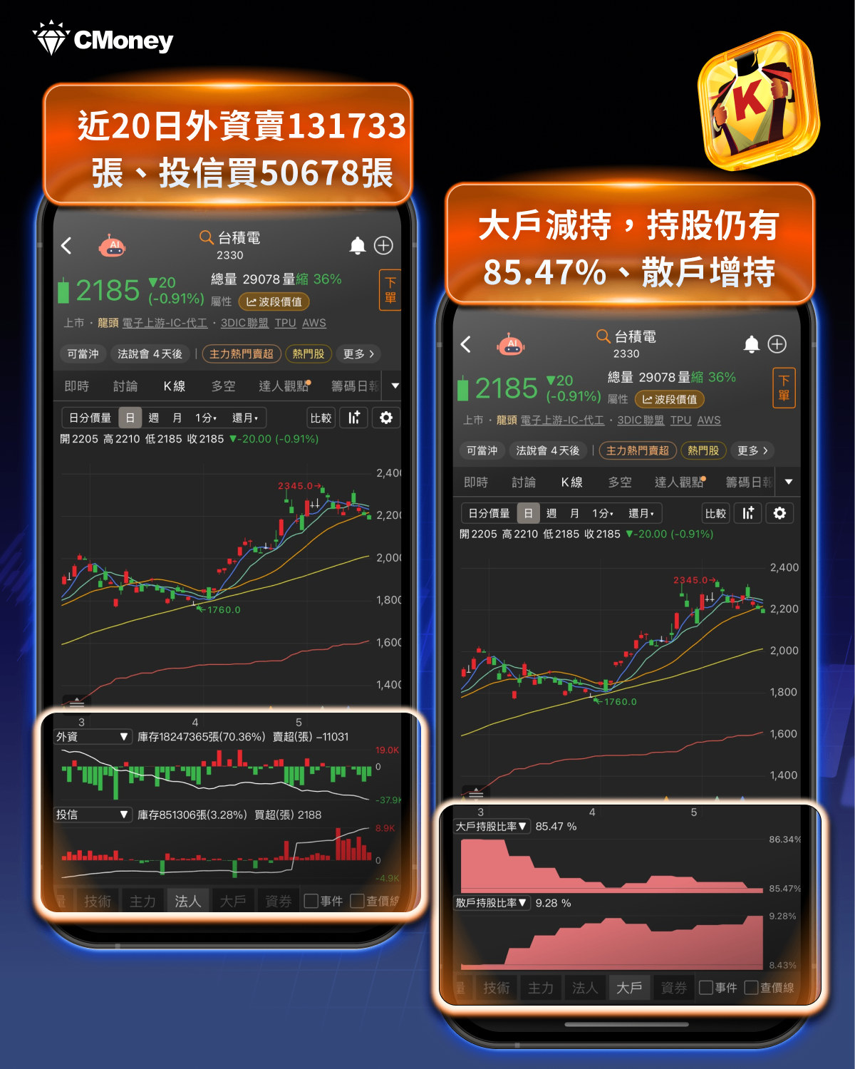 AI算力不再是輝達獨占！Google TPU崛起，14檔台股概念股悄悄受惠 