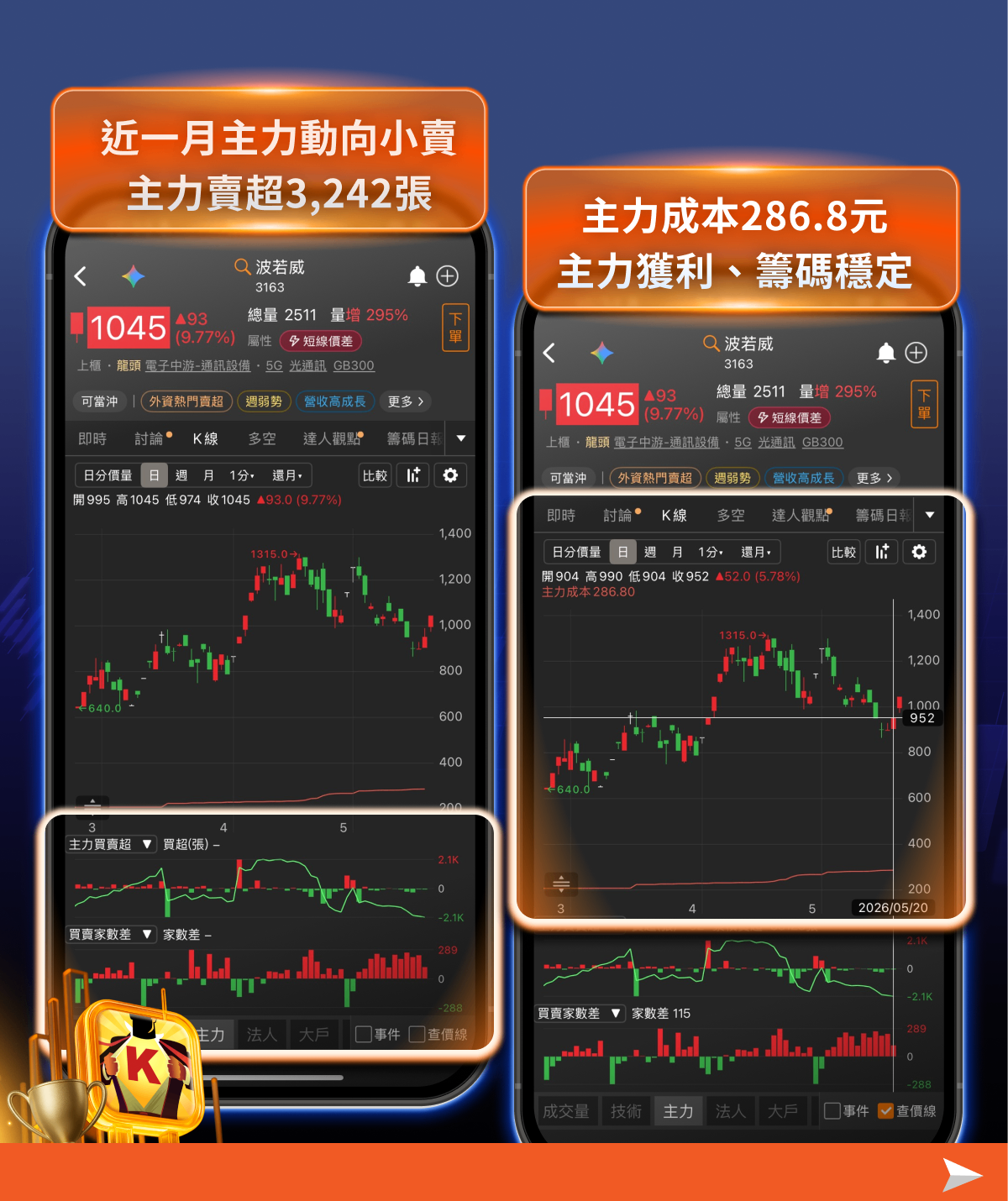 輝達財報五大亮點全面超預期,網通數字是真正的行情引爆點