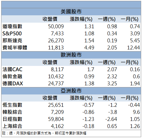 AI電源題材帶動!富鼎(8261) 買盤點火攻漲停!