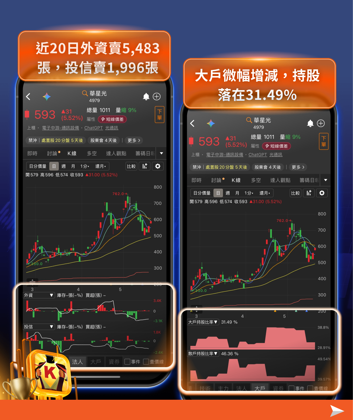 輝達財報五大亮點全面超預期,網通數字是真正的行情引爆點