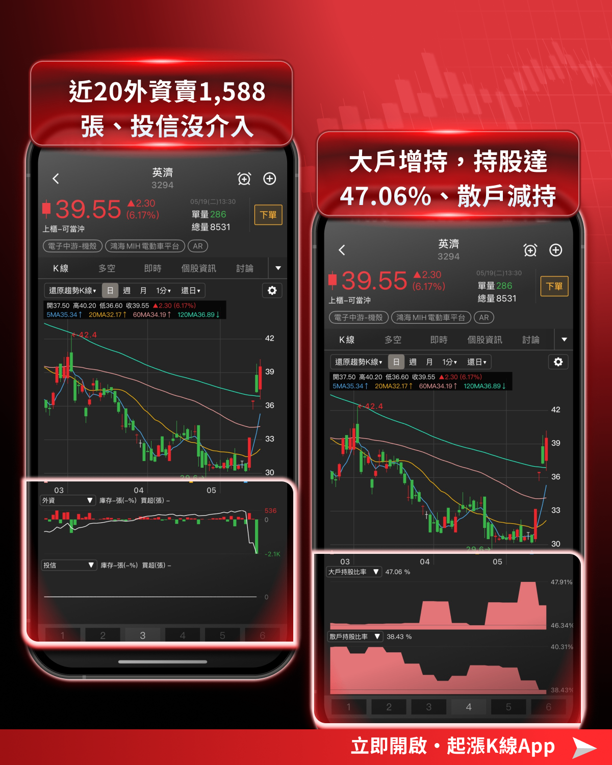 【最新消息】台積電點名智慧眼鏡，「8檔概念股」搶先關注！