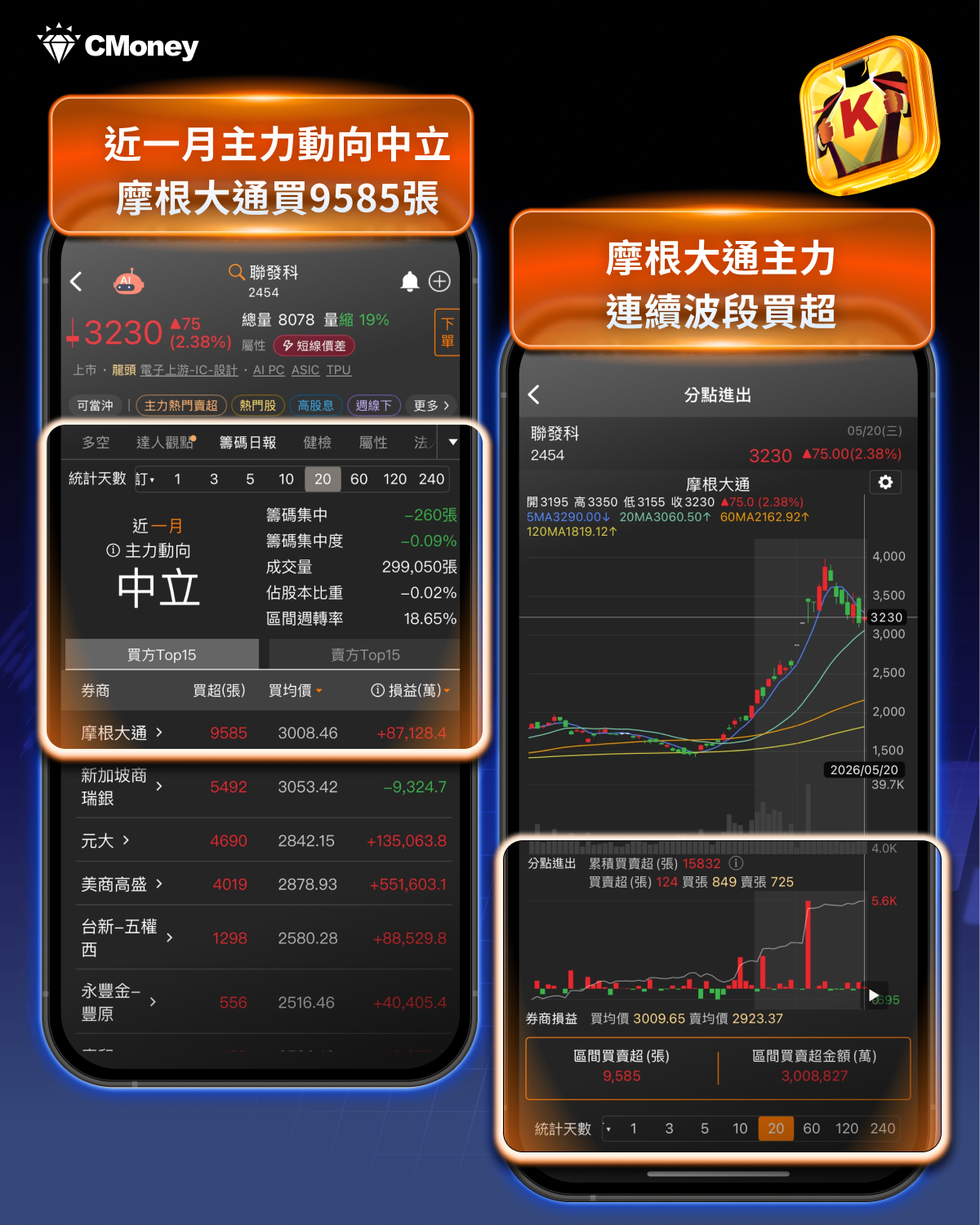 AI算力不再是輝達獨占！Google TPU崛起，14檔台股概念股悄悄受惠 