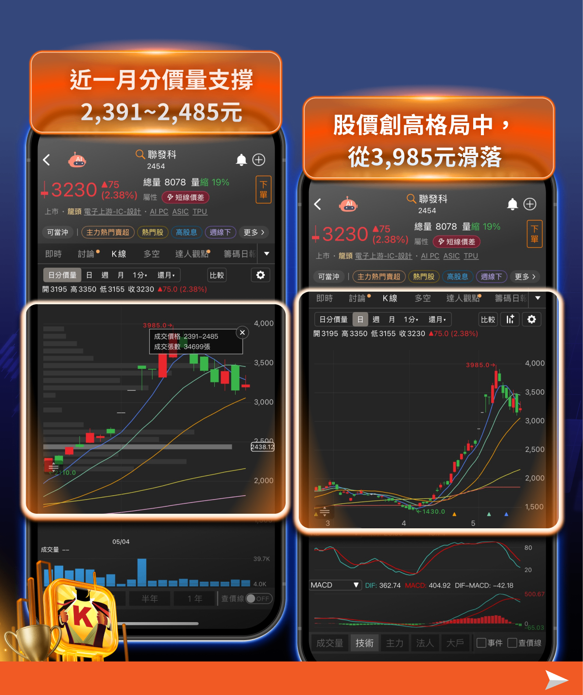 AI算力不再是輝達獨占！Google TPU崛起，14檔台股概念股悄悄受惠 