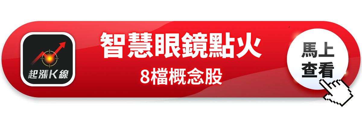 【最新消息】台積電點名智慧眼鏡，「8檔概念股」搶先關注！