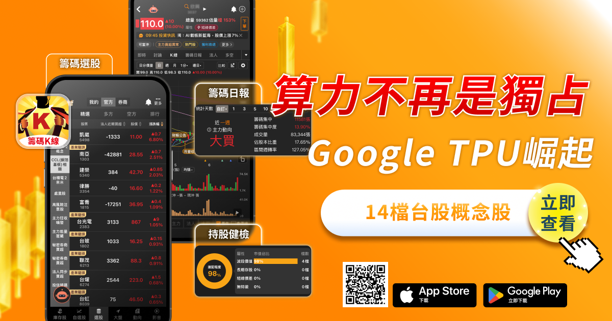 AI算力不再是輝達獨占！Google TPU崛起，14檔台股概念股悄悄受惠 