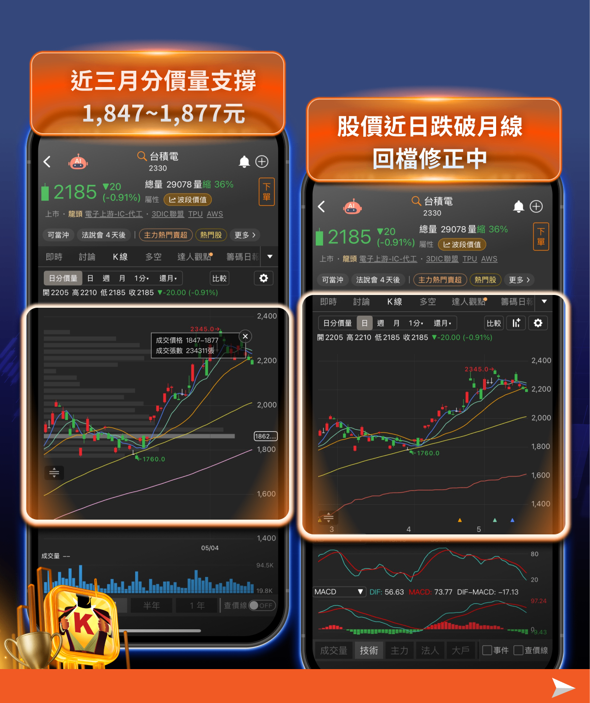 AI算力不再是輝達獨占！Google TPU崛起，14檔台股概念股悄悄受惠 