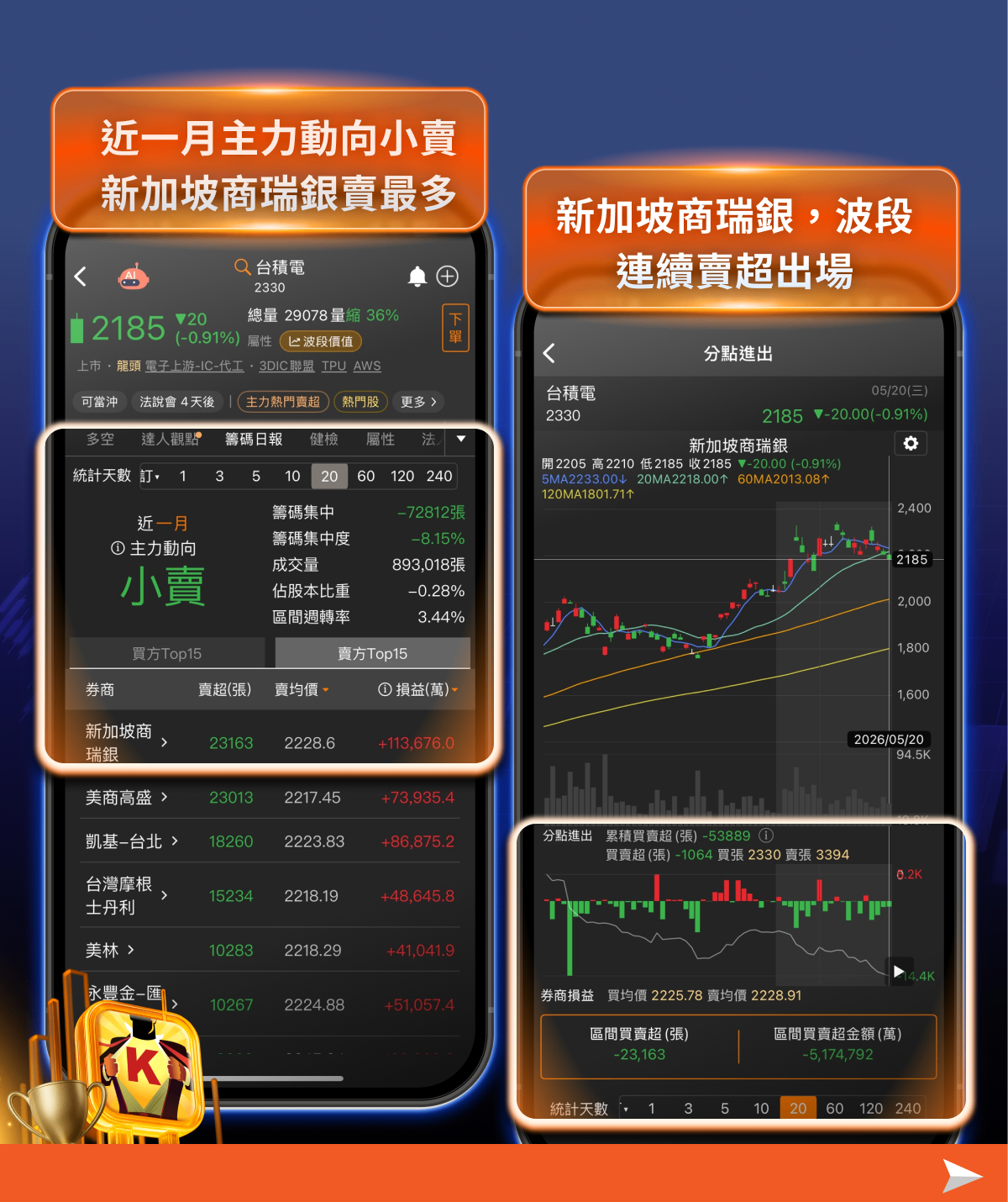 AI算力不再是輝達獨占！Google TPU崛起，14檔台股概念股悄悄受惠 