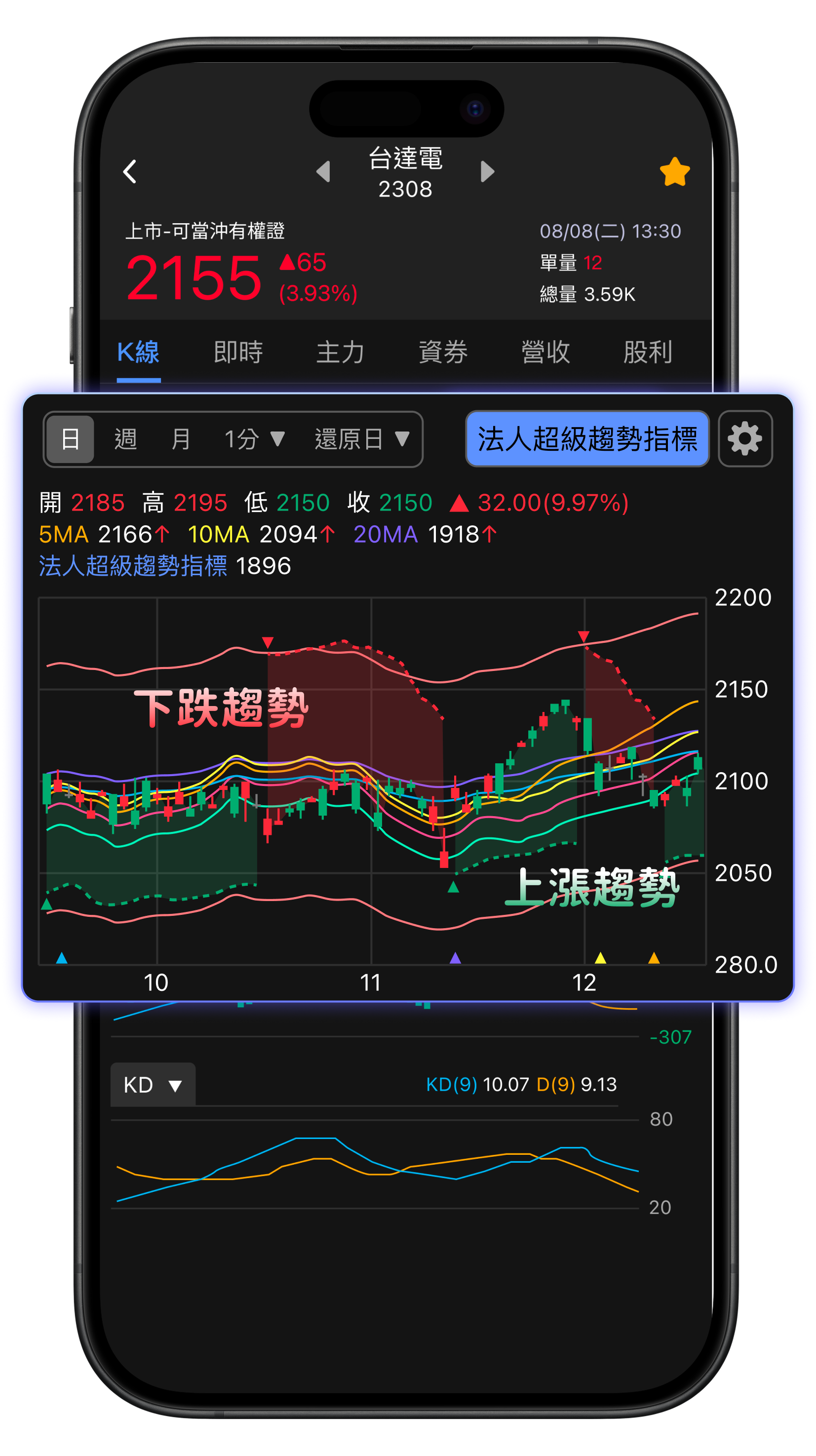 【APP 教學】跟著萬鈞,三步驟打造你的投資雷達!