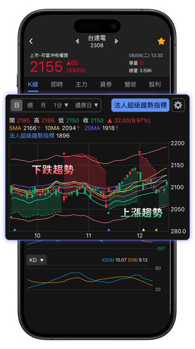 【APP 教學】跟著萬鈞，三步驟打造你的投資雷達！